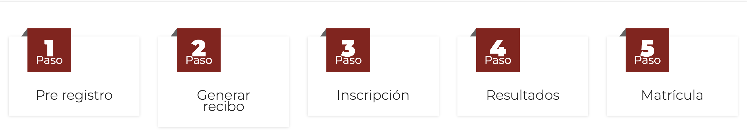 Pasos
